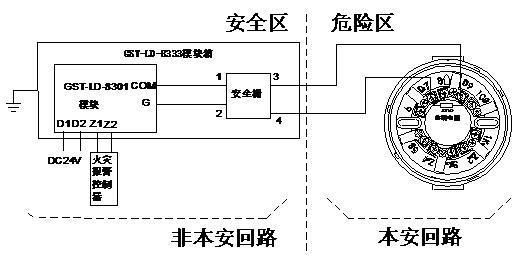 海湾gstld8333防爆声光报警器模块箱